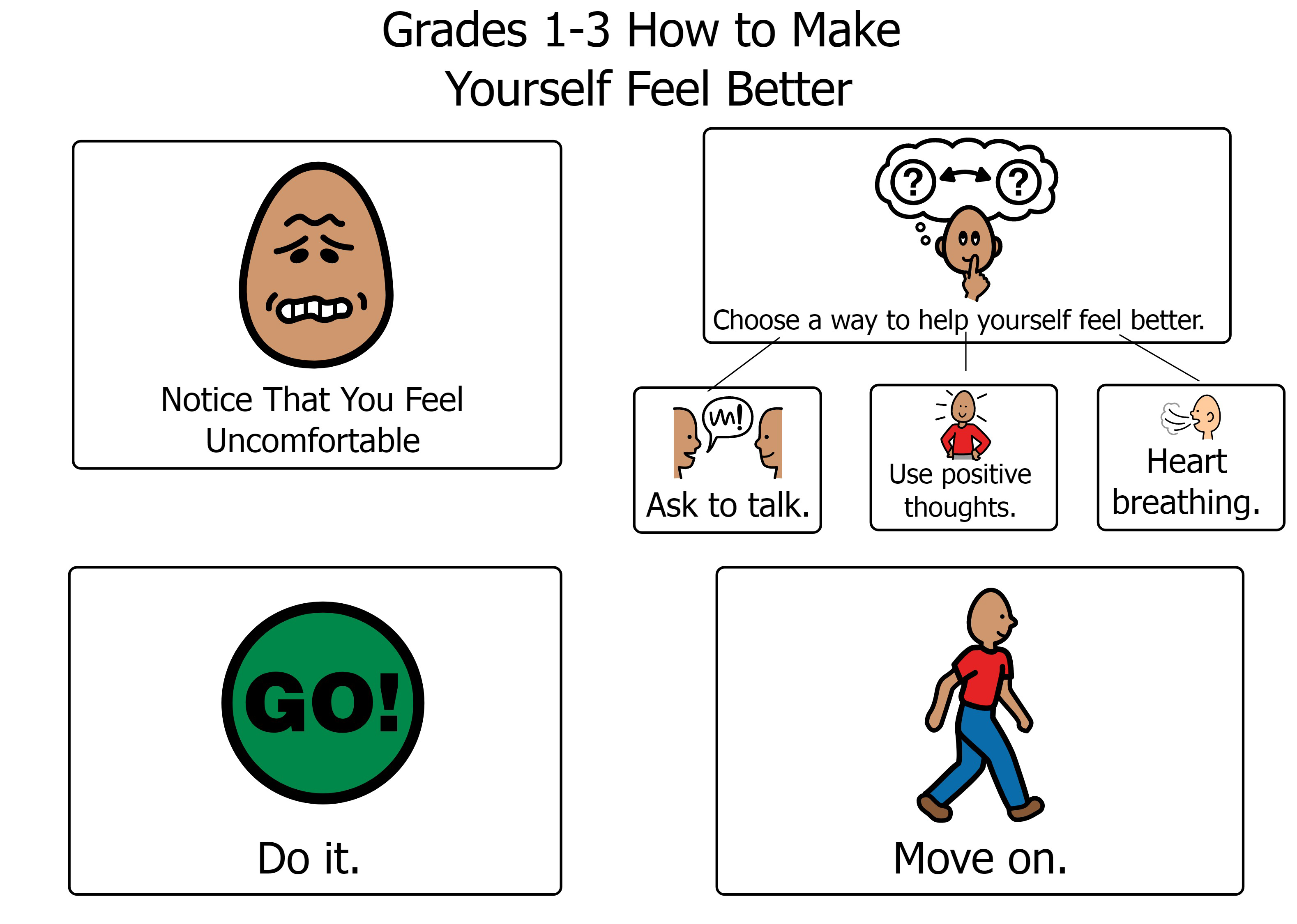 Grades 1-3 How to Make Yourself Feel Better Poster