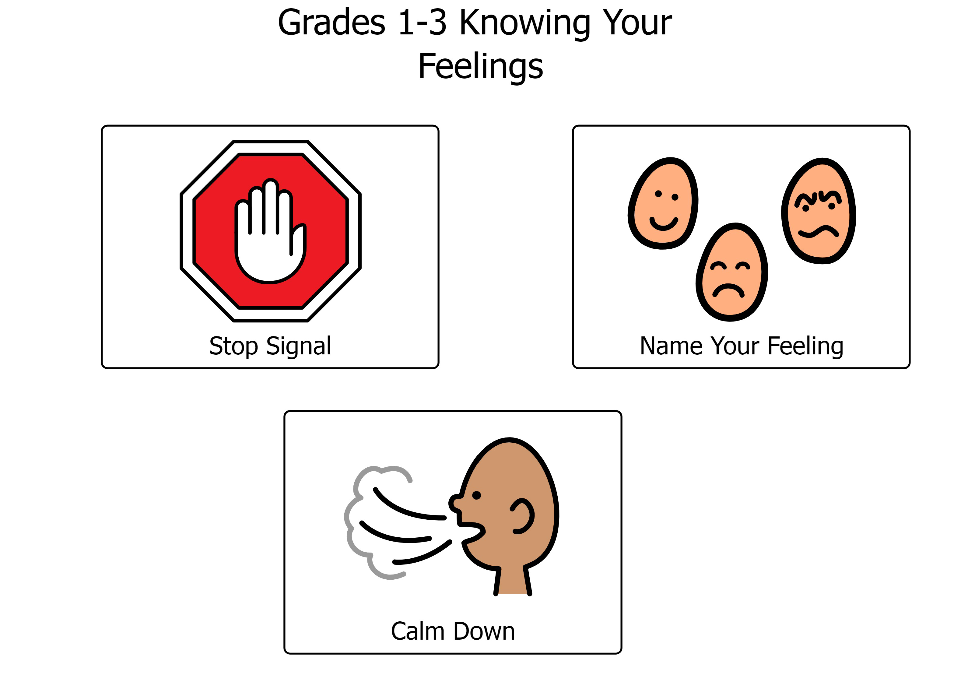 Grades 1-3 Knowing Your Feelings poster