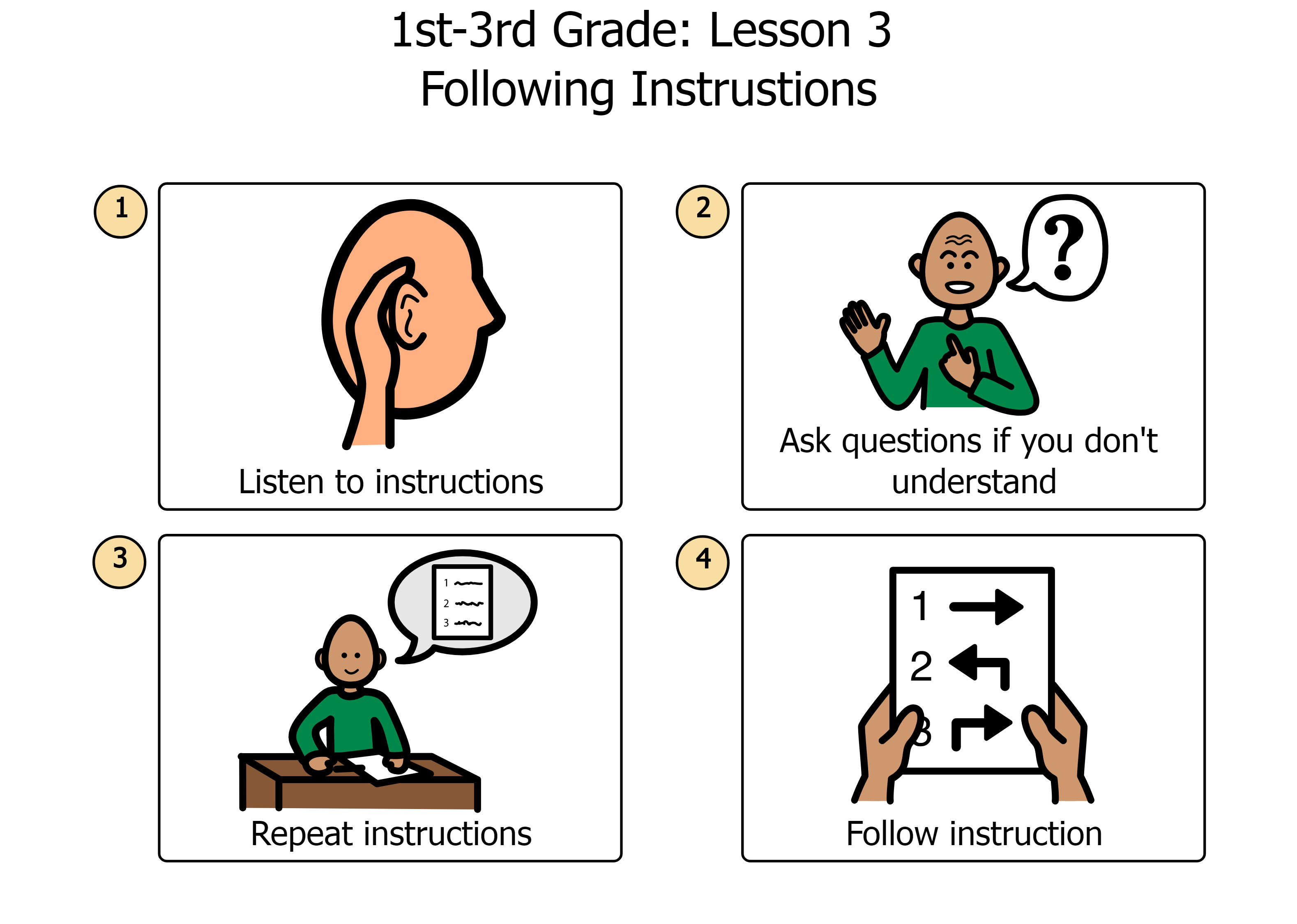 Gr 1-3 Lesson3 Skills card