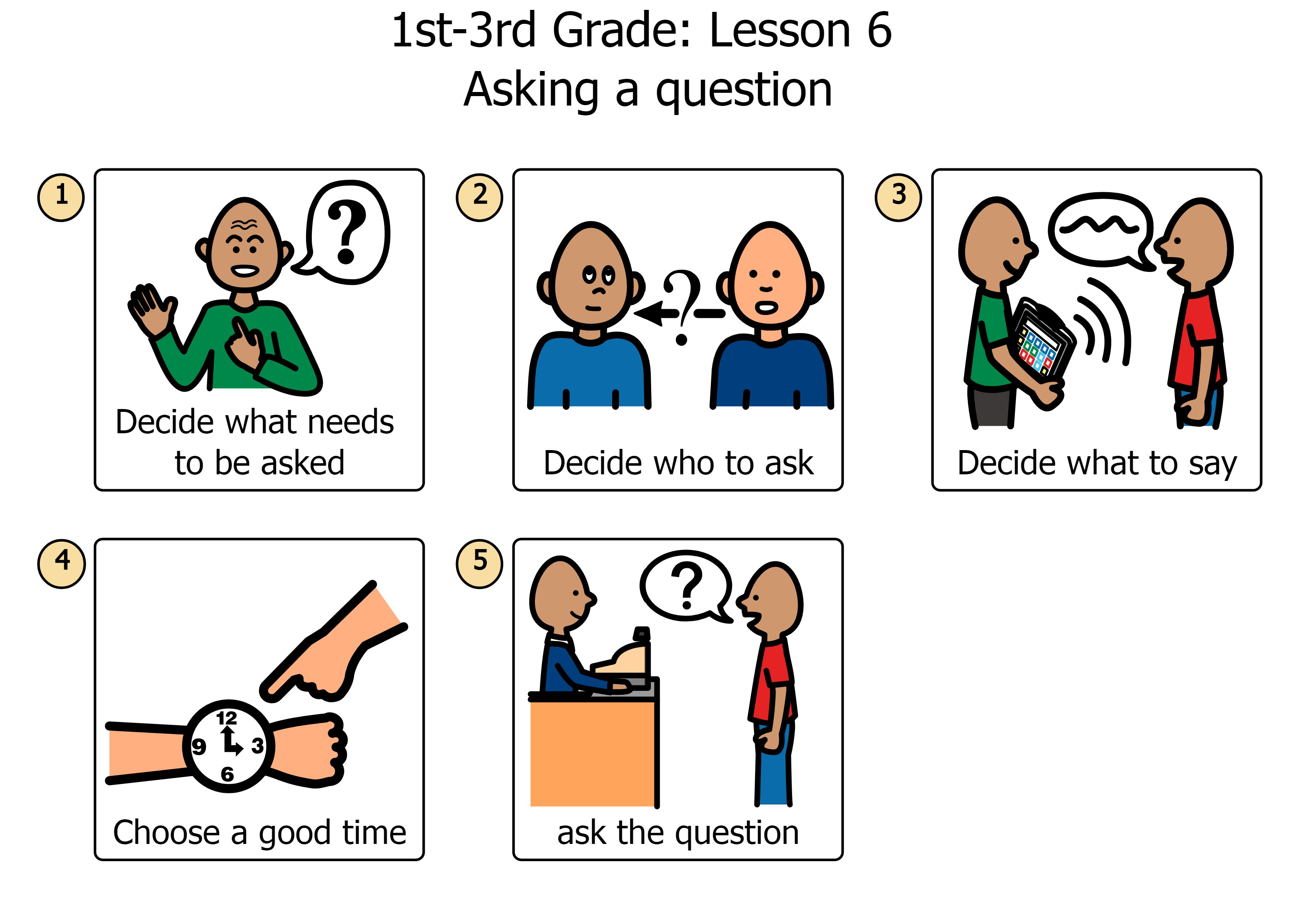 Gr 1-3 Lesson6 Skills card