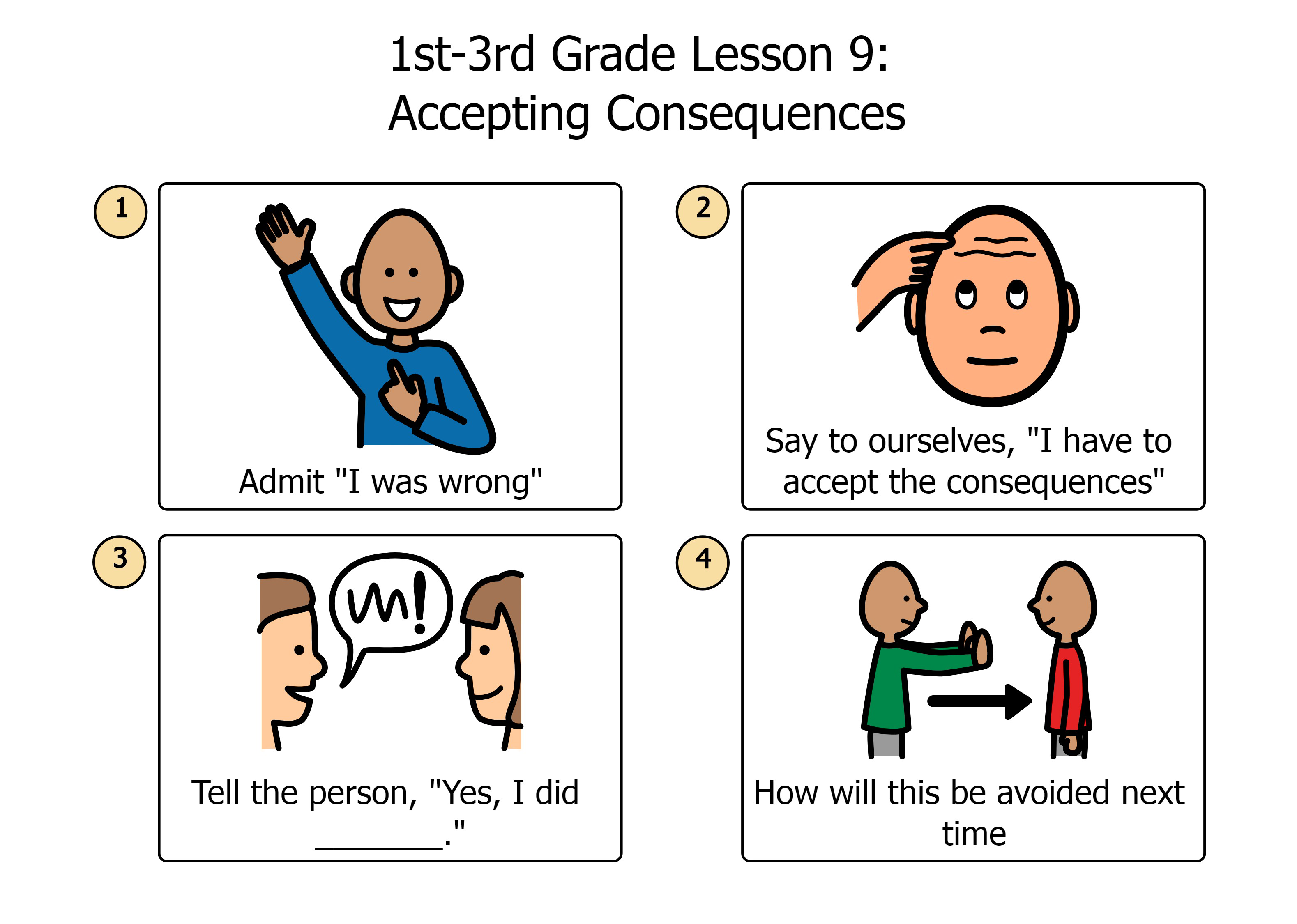 Gr 1-3 Lesson9 Skills card