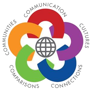 five Cs logo