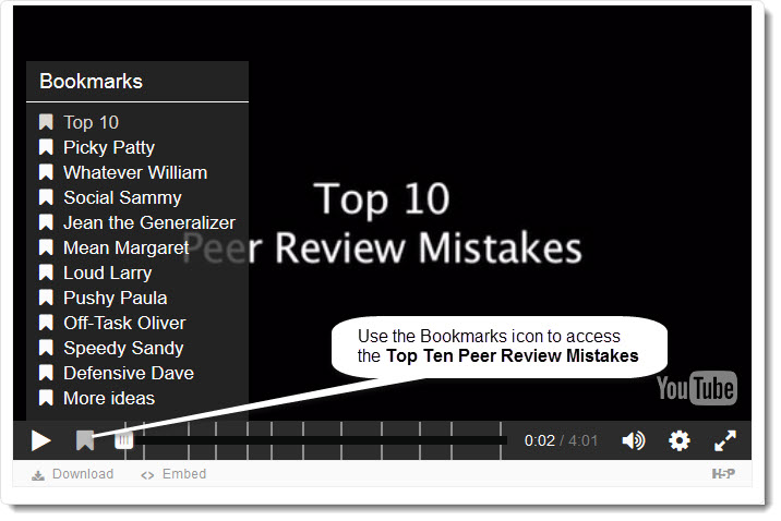 top 10 peer review mistake image to link to video