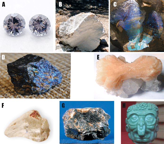 Mineral Luster Chart