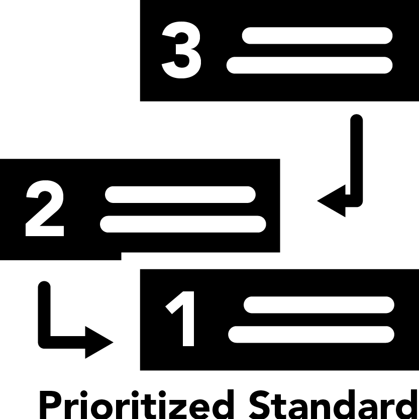 Prioritized Standard 834x834